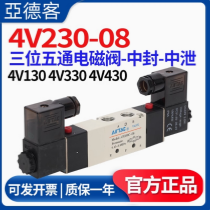 ǵ¿зⷧ4V230C-08ѹDC24Vŷ 