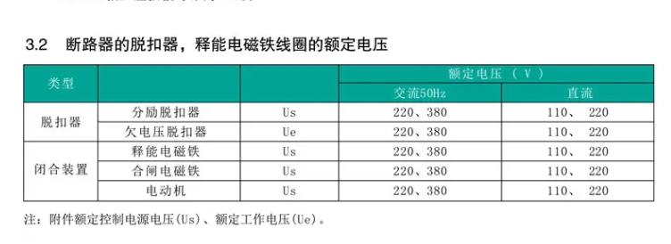 Ϳܶ·AFC-2500/3P 1600A