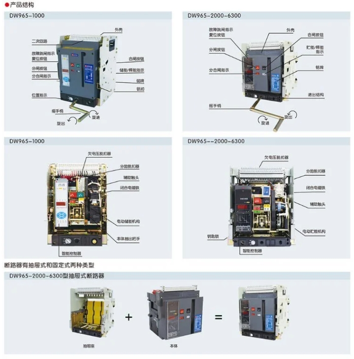 北京北元智能型框架万能断路器BW1A-3200/3P 2900A