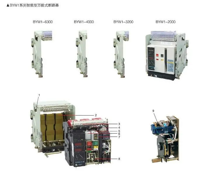 北源智能型框架万能断路器BYW1-2000 3P L 2000A 