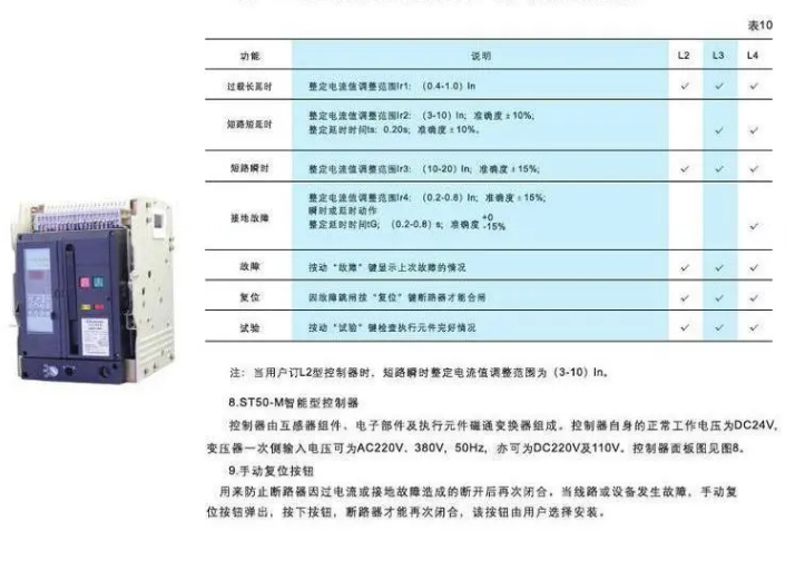 Ϳܶ·CAW1-2000/3P 2M 1600A