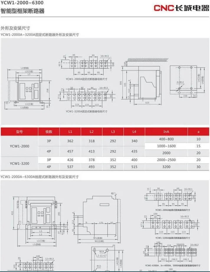 ǵͿܶ·YCW1-3200/3 M 2500A
