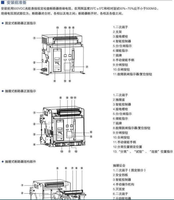 ˶Ϳܶ·CSDW3-2500/3 M 1000A