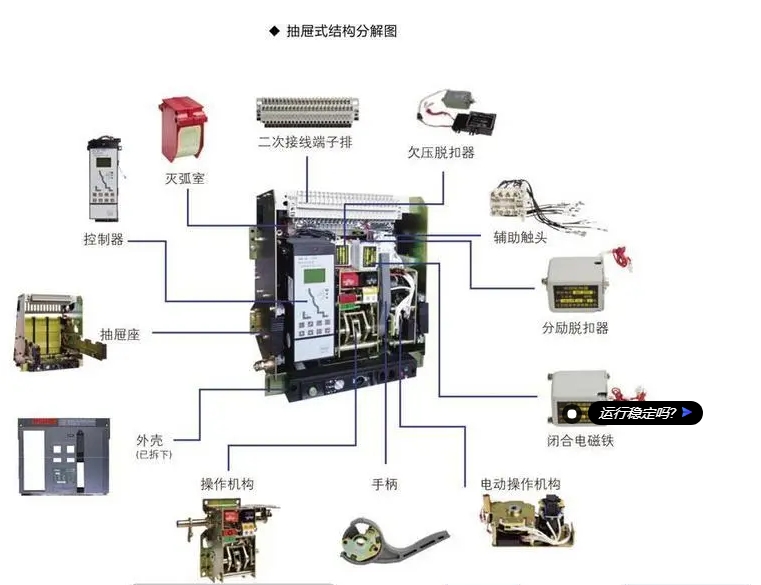 诚硕智能型框架万能断路器CSDW1-1000/3 M型 200A