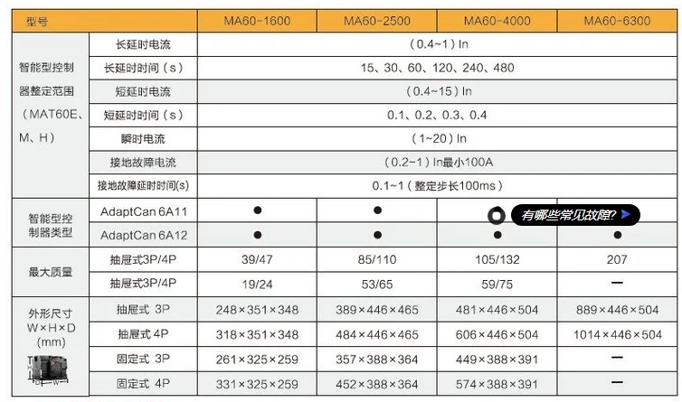 长征电器智能型框架万能断路器BDW1-4000/3P 3200A