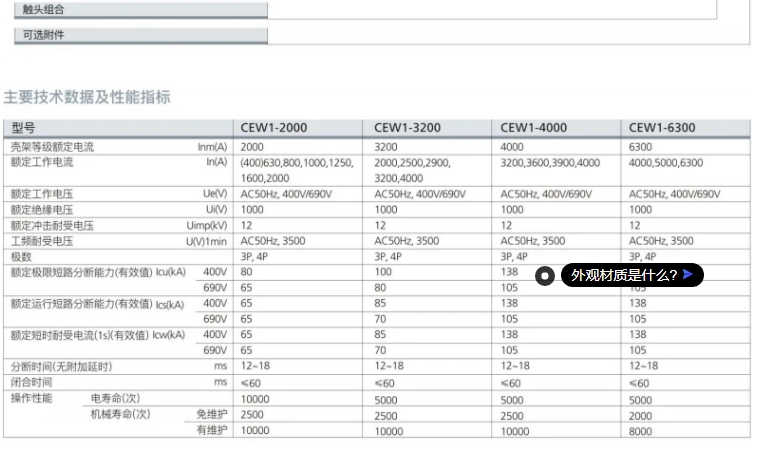 ƱͿܶ·CEW1-2000/3 400A