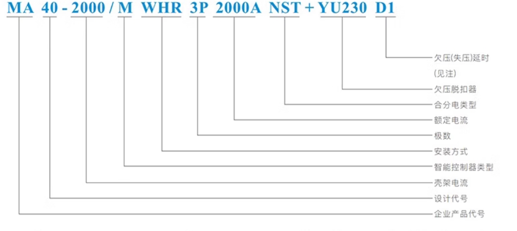 ̩Ϳܶ·MA40-6300/M 3P 4000A
