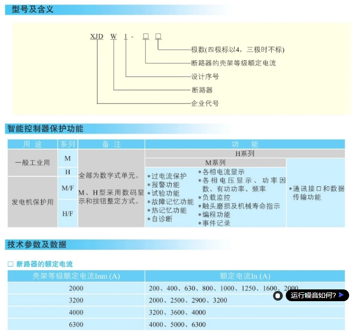 Ϳܶ·CIW1-2000/3 1250A