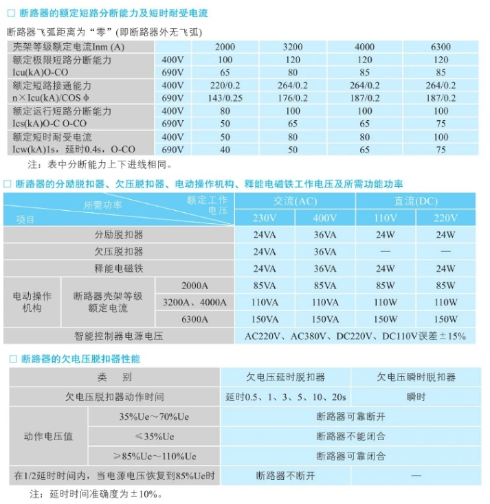 广州旭辉智能型框架万能断路器CIW3-4000M/3 3600A