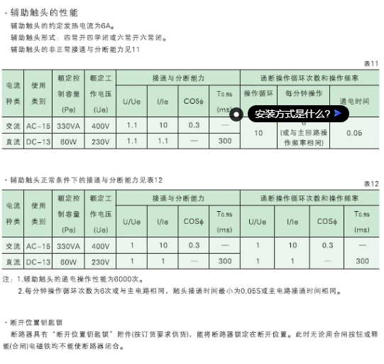 ÷Ϳܶ·HGW1-3200/3P 3200A