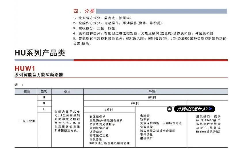 环宇智能型框架万能断路器HUW1-2000M/3 1600A