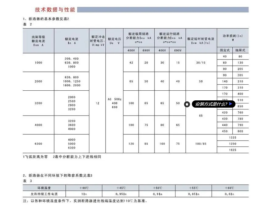 环宇智能型框架万能断路器HUW1-2000M/3 1600A