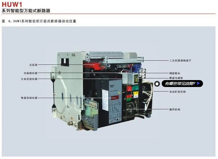 Ϳܶ·HUW1-3200M/3 2500A