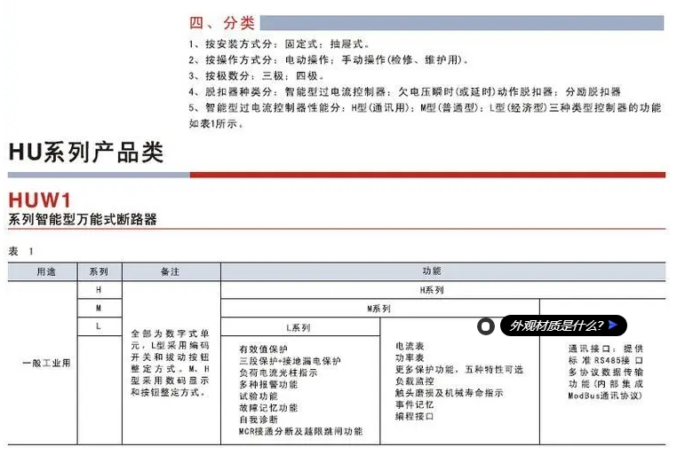 环宇智能型框架万能断路器HUW1F-3200M/3 2000A