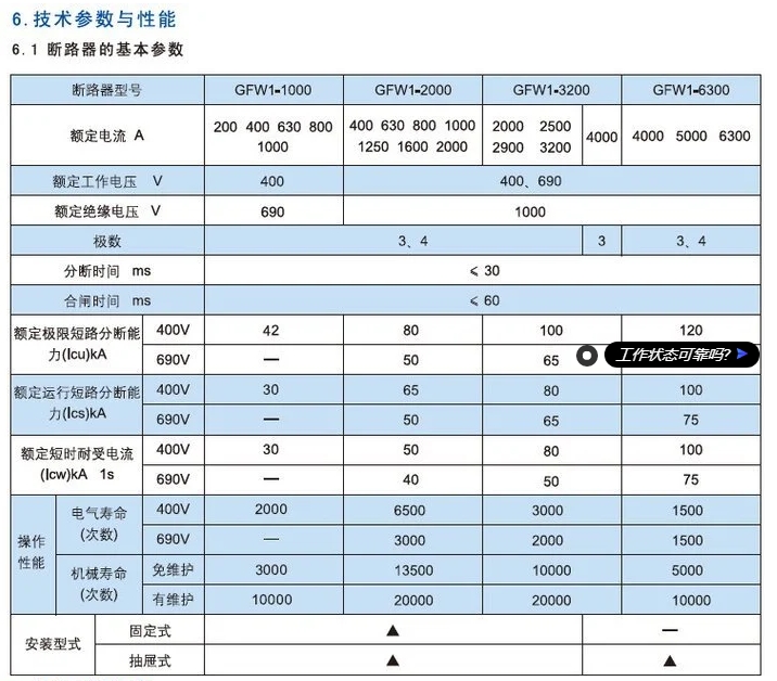 杭州鸿雁智能型框架万能断路器HYW1-3200/3P 2500A 