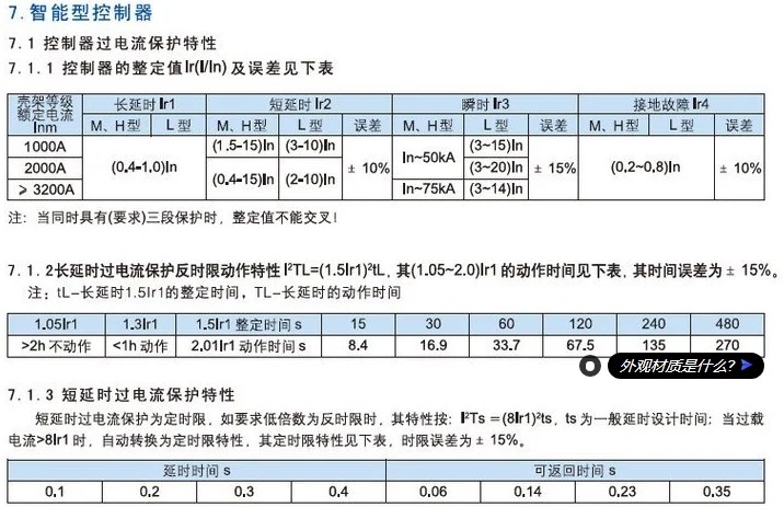 杭州鸿雁智能型框架万能断路器HYW1-3200/3P 2500A 