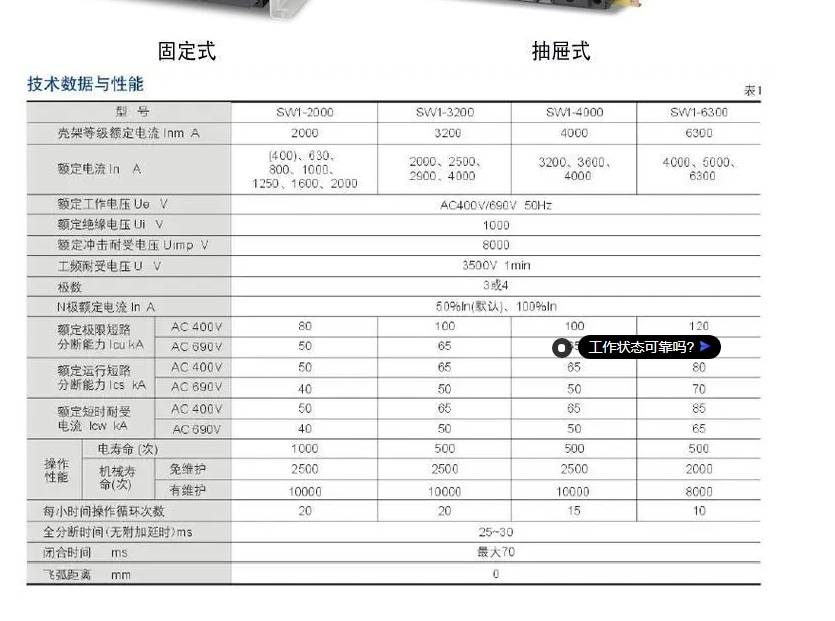 귢Ϳܶ·GFW1-1000/3 630A