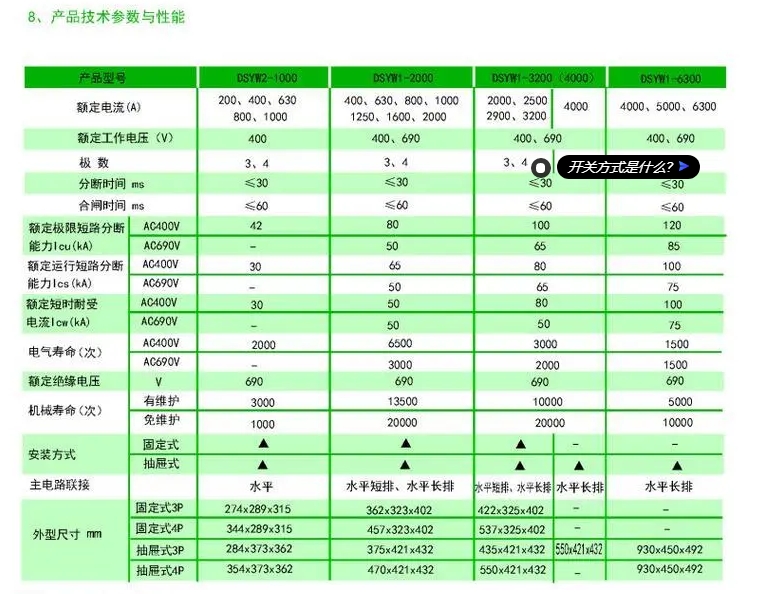 杭州思远智能型框架万能断路器DSYW1-6300 3P M 5000A