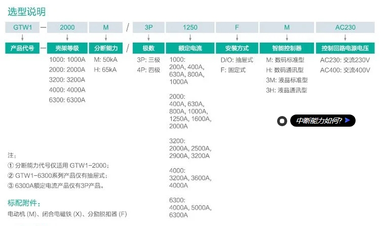 巨邦智能型框架万能断路器GTW1-2000/3P 1600A