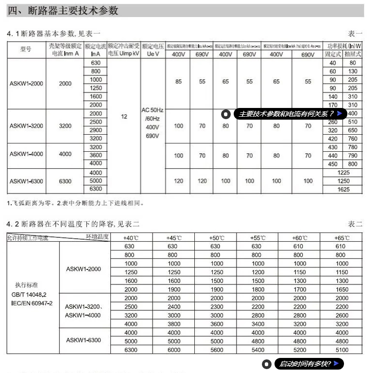 爱斯凯智能型框架万能断路器ASKW1-2000/3P M 1600A