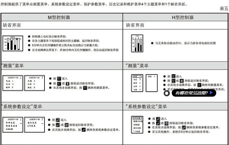 爱斯凯智能型框架万能断路器ASKW1-2000/3P M 1600A