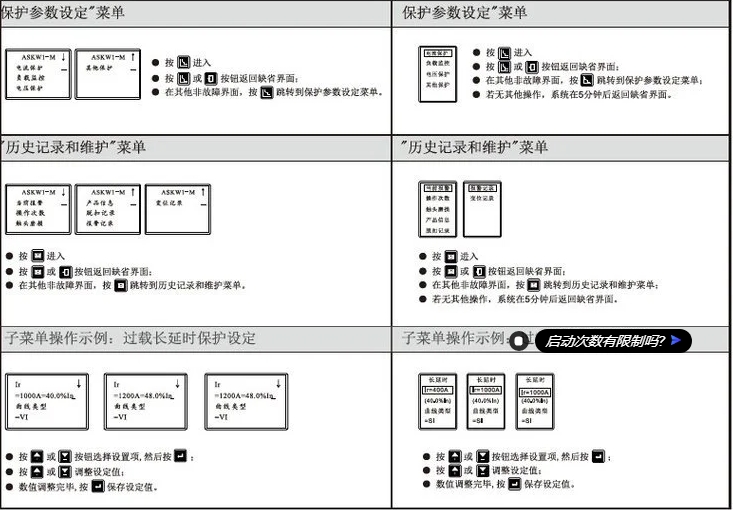 爱斯凯智能型框架万能断路器ASKW1-2000/3P M 1600A