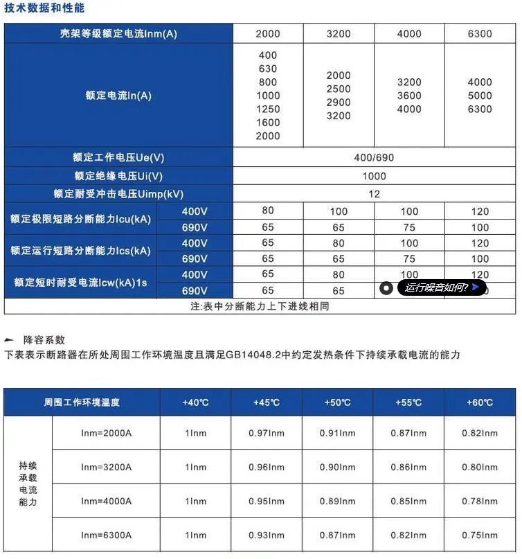 江苏博世智能型框架万能断路器DW17-2900/3 2000