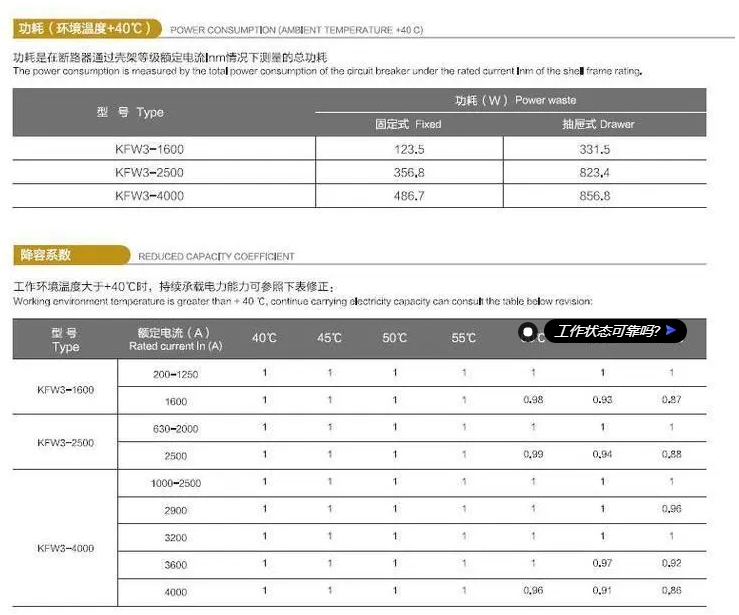 大全凯帆智能型框架万能断路器KFW2-2500 400A