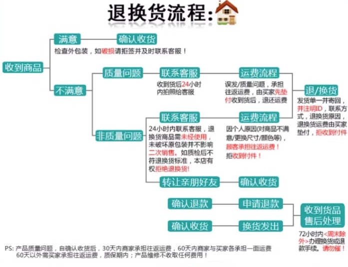 大全凯帆智能型框架万能断路器KFW2-2500 400A