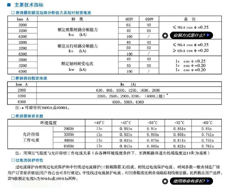 յͿܶ·YKYW1-2000/3 2000A