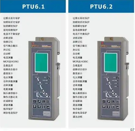 ջͿܶ·HNW3-4000/3 20HF