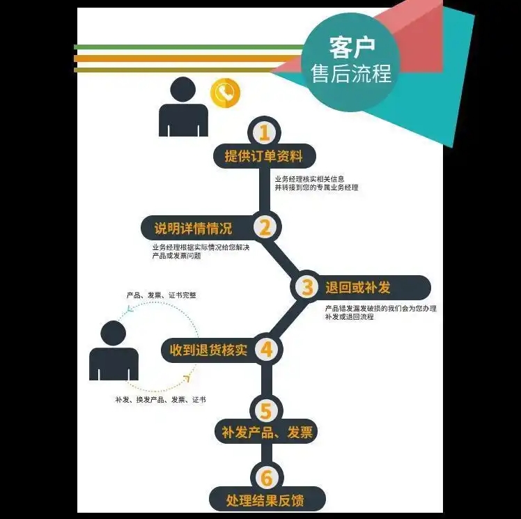 江苏中仁智能型框架万能断路器SZRW8-2000/3P 1000A