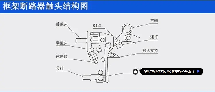 江苏兆盛智能型框架万能断路器DSKW1-2000/3 M 630A