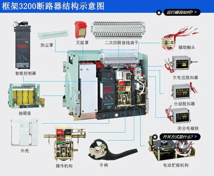 江苏兆盛智能型框架万能断路器DSKW1-2000/3 M 630A