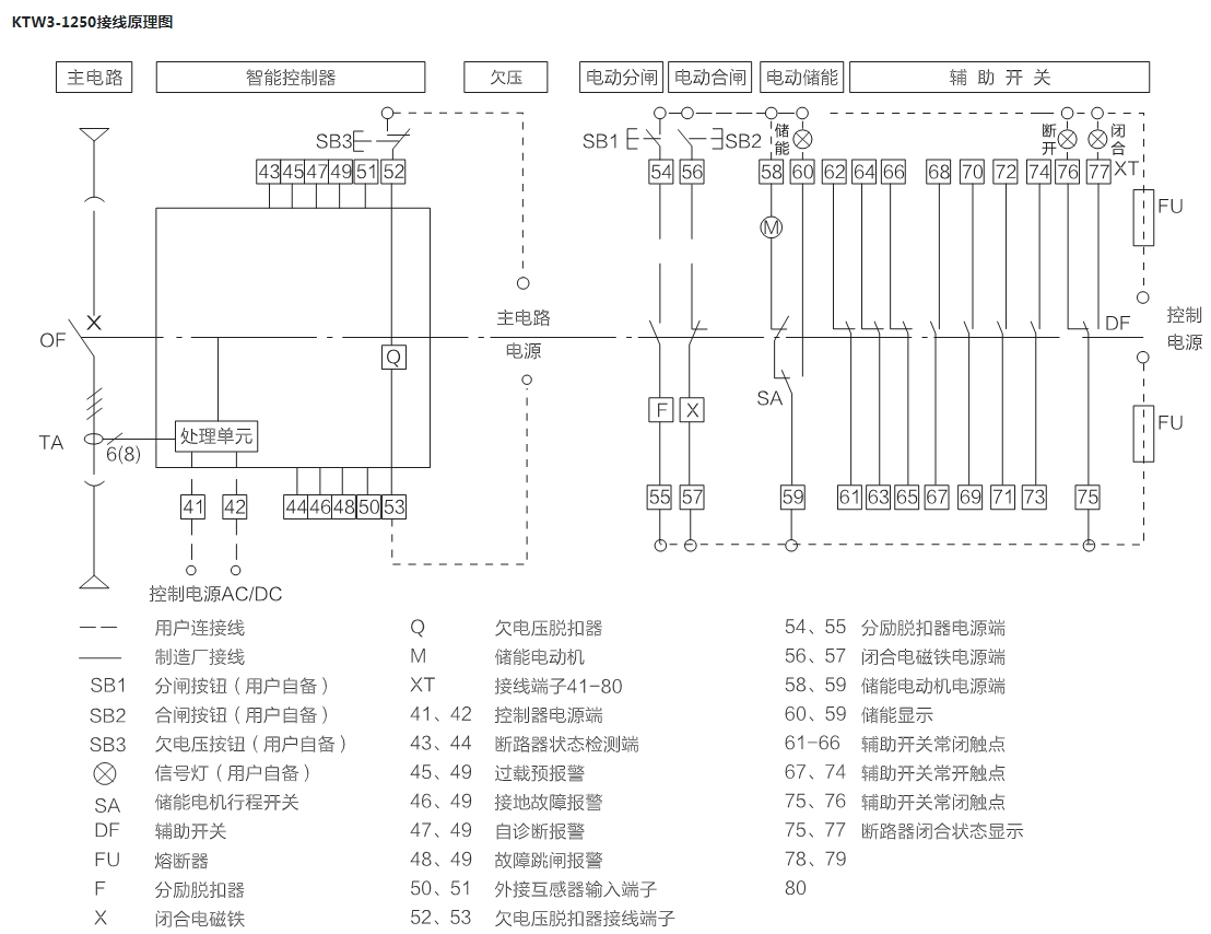 科麦罗智能型框架万能断路器KTW3-3200/3P M型 2500A