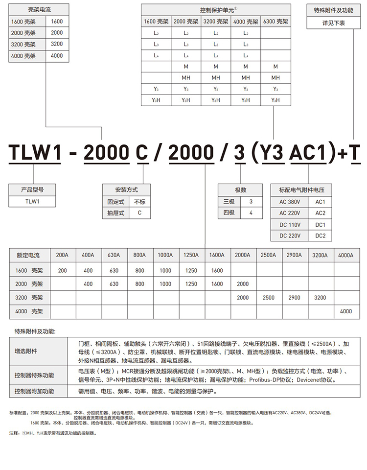 罗格朗智能型框架万能断路器TLW1-2000/3P M 2000A