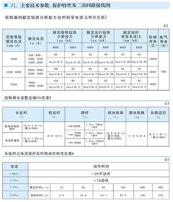 梅兰日兰智能型框架万能断路器SCW45-3200M/3P 3200A