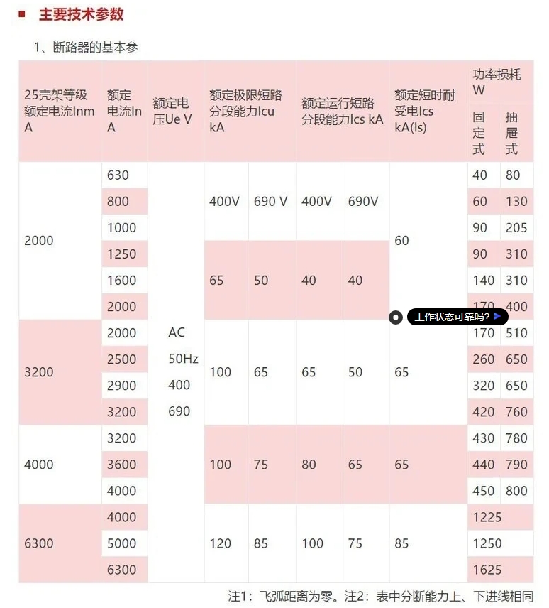 江苏森源智能型框架万能断路器SYA-1600 a/3P 200A