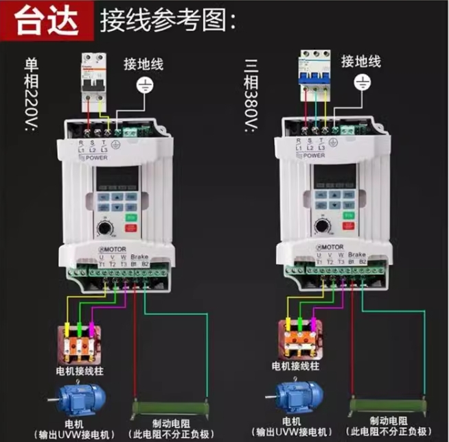 台达变频器VFD-M系列VFD015M43B 1.5KW (三相380V-460V)