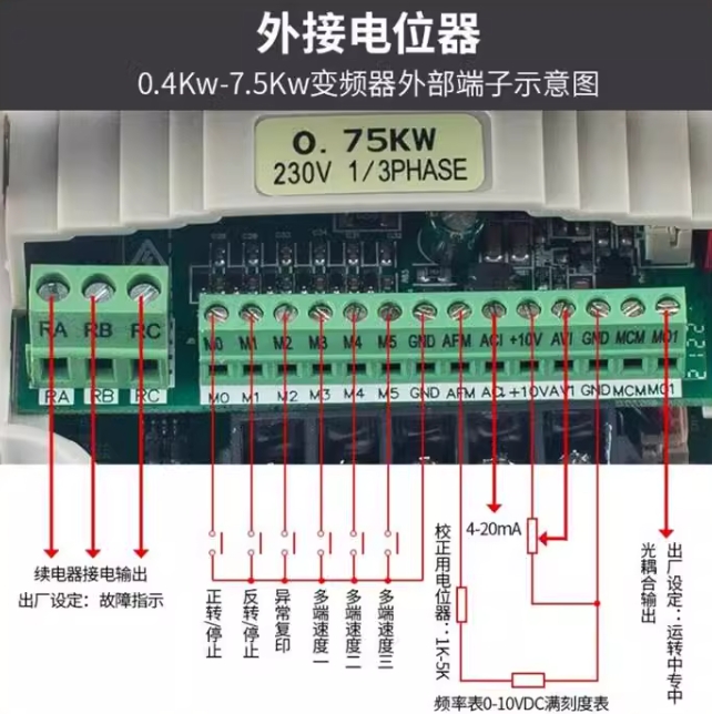 台达变频器VFD-M系列VFD015M43B 1.5KW (三相380V-460V)