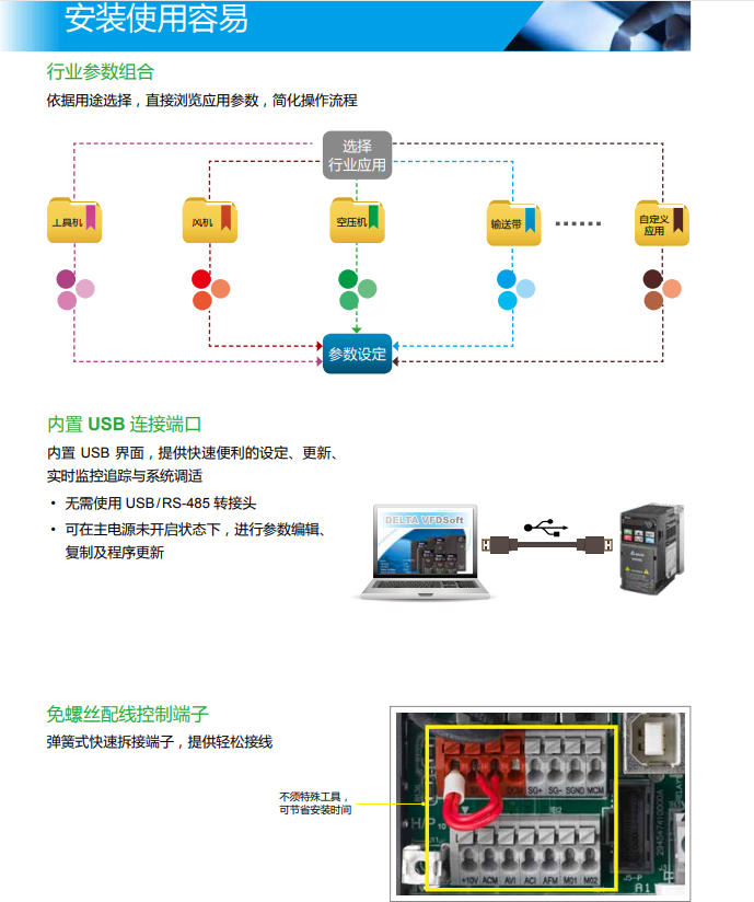 台达变频器MS300系列VFD4A2MS43ANSAA (1.5KW三相380V)
