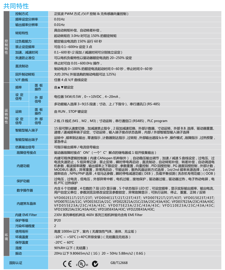 台达DELTA变频器VFD-E系列 VFD015E43T (1.5KW 380V）