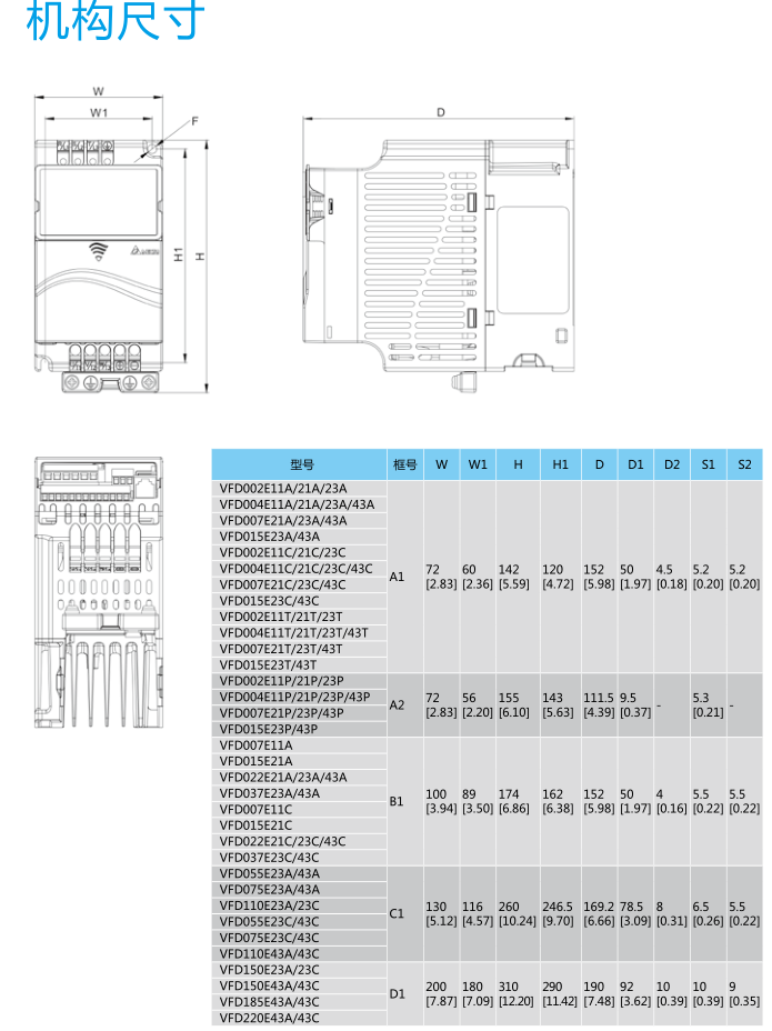 ̨DELTAƵVFD-Eϵ VFD075E21A (2.2KW 220V