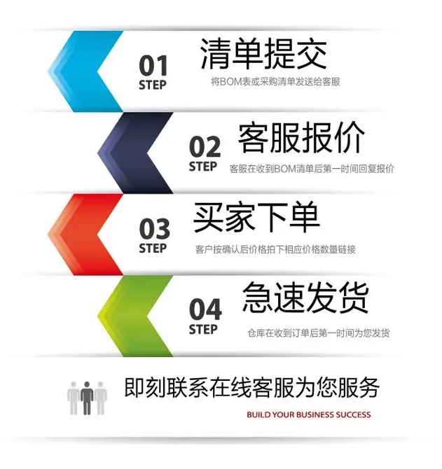 OMRON/欧姆龙 D4C系列封闭式开关 D4C-6524 