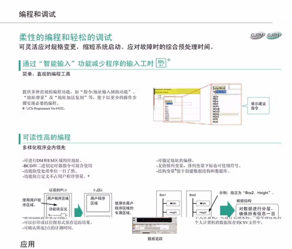 OMRON/ŷķ CJ1ϵ뵥Ԫ-DC뵥Ԫ CJ1W-ID231