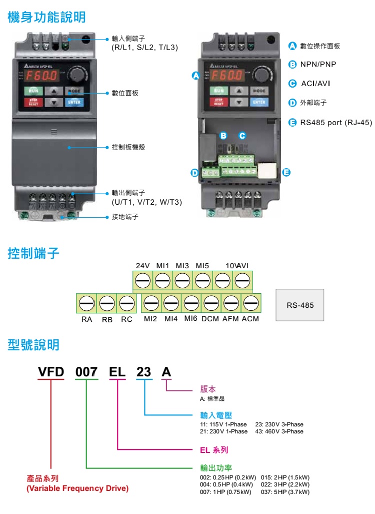 ̨ʸƵVFD-ELϵVFD007EL43W(400v 0.75kw)