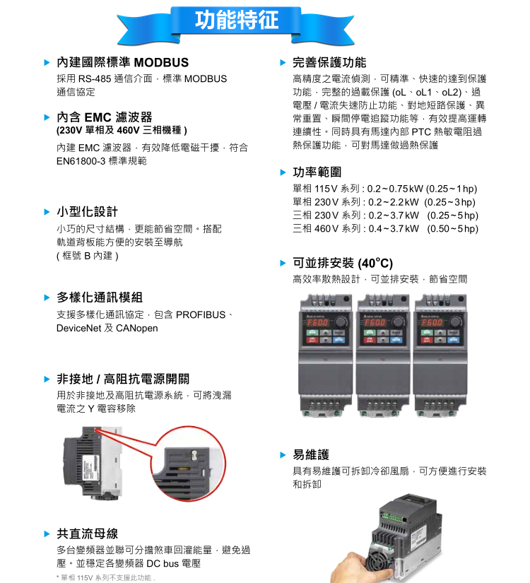 ̨ʸƵVFD-ELϵVFD007EL43W(400v 0.75kw)
