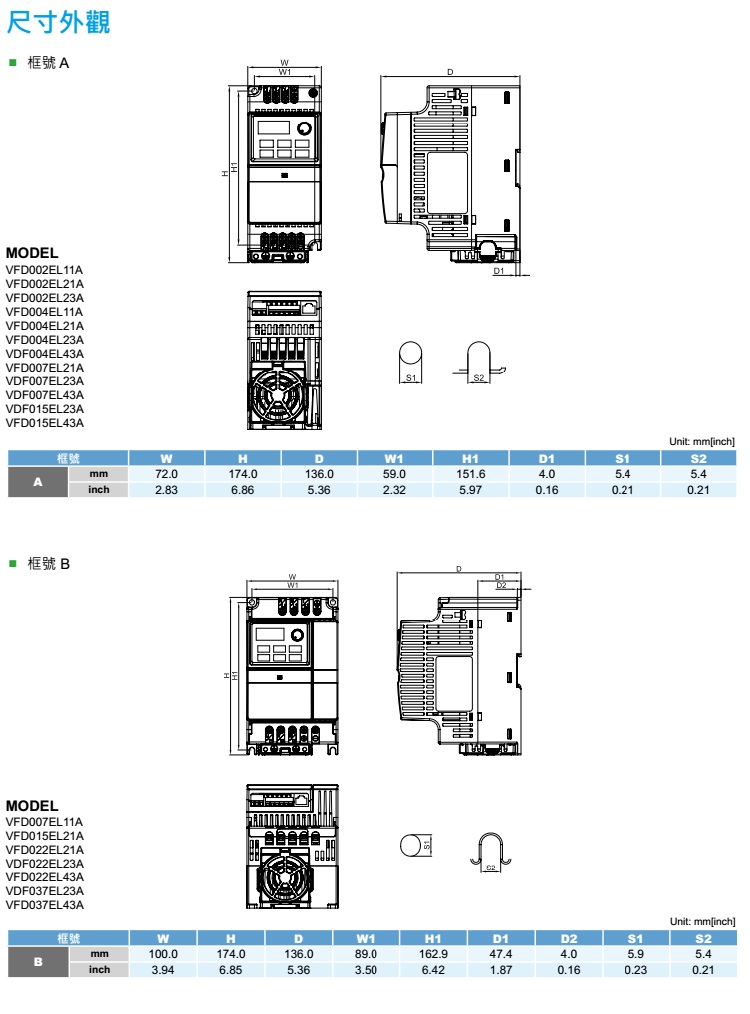 ̨ʸƵVFD-ELϵVFD007EL43W(400v 0.75kw)