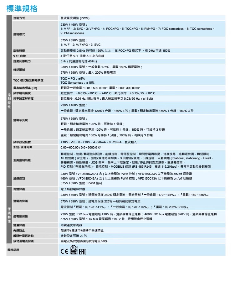 台达变频器C2000+系列VFD185C43A-21 (18.5kW 460V)