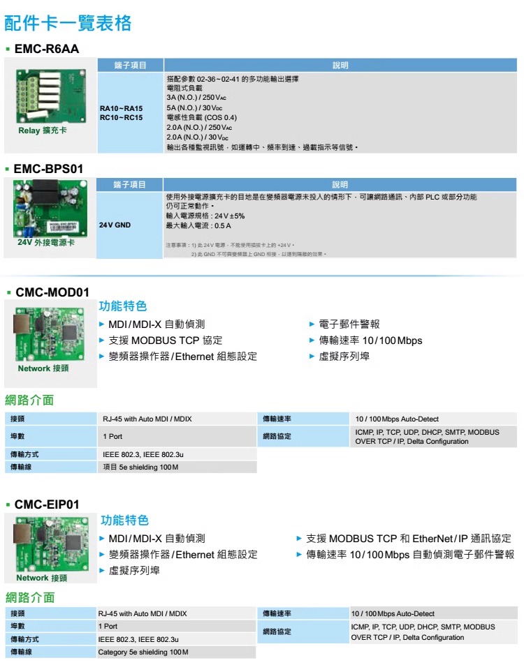 台达变频器C2000+系列VFD185C43A-21 (18.5kW 460V)